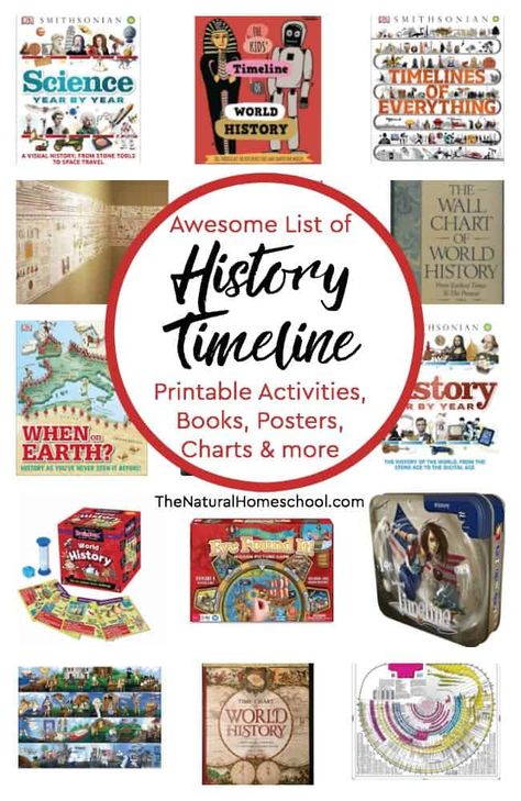 Science Timeline, Homeschooling Printables, Organized Homeschool, Elementary History, History Printables, Family History Quotes, Homeschooling Activities, American History Timeline, Modern World History