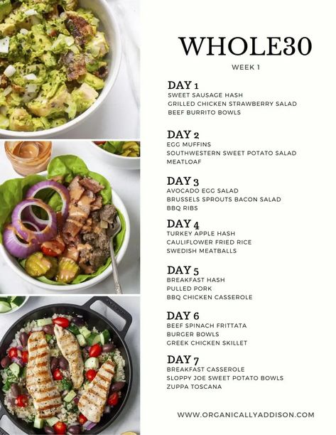 Whole 30 Menu, Pulled Pork Dinner, Healthy Weekly Meal Plan, 30 Diet, Whole 30 Meal Plan, Daily Meal Plan, Paleo Meal Plan, Whole 30 Diet, Resep Diet