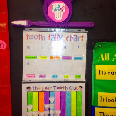 Missing tooth club tally/graph charts - love this! Kids always like to have their lost teeth celebrated and this brings in some math and graphing. Need to do this!!! Classroom Tooth Chart, Morning Calendar, Tally Chart, Hello School, Missing Tooth, Tooth Chart, Calendar Math, Lost Tooth, Loose Tooth