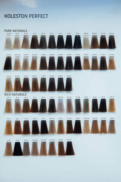 Wella-6 - Josie Loves Wella Koleston Color Chart, Short Straight Bob Hairstyles, Strawberry Red Hair, For Brunettes Highlights, Short Hair For Boys, Side Bun Hairstyles, Wella Hair Color, Fall Blonde Hair, Summer Hair Highlights For Brunettes