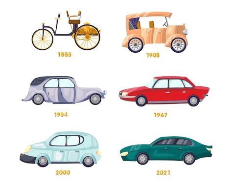 Evolution Cartoon, Human Resources Quotes, Cars Cartoon, 50% Logo, Vintage Logo Design, Automobile Industry, Car Cartoon, Icon Set Vector, Retro Cars