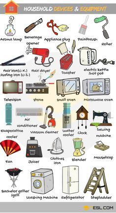 Household Devices and Equipment Vocabulary in English Home Appliances List, अंग्रेजी व्याकरण, Tatabahasa Inggeris, Learning English For Kids, Picture Dictionary, English Vocab, Vocabulary List, English Verbs, English Language Teaching