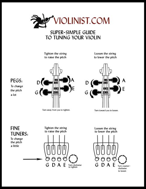 How To Tune A Violin, Tuning A Violin, Violin Exercises, How To Play Violin, Violin Tips, Violin Beginner Music, Violin Beginner Learning, Violin Practice Chart, Cello Teaching