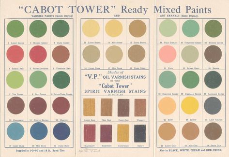 1930 Style House, 1930 House Exterior Paint Colors, 1930s Colour Palette, 1940s Interior Paint Colors, 1930 Color Palette, 1910s Color Palette, 40s Color Palette, 1930 Interior Design 1930s House Art Deco, Vintage Cottage Paint Colors