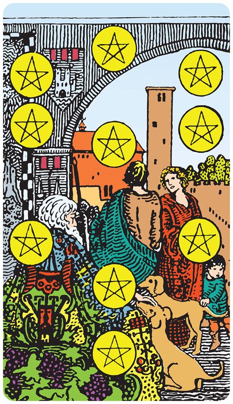 Ten Of Pentacles Tarot, 10 Of Pentacles, Ten Of Pentacles, Ten Mark, Celtic Cross Tarot, Pentacles Tarot, Playing Cards Art, Free Tarot Reading, Free Tarot