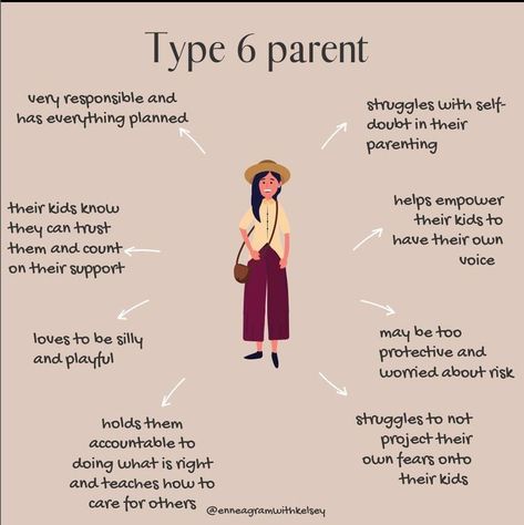 Type 6 Enneagram, Enneagram 6, Enneagram 3, Enfp Personality, Parenting Help, Care For Others, Enneagram Types, Do What Is Right, Personality Test