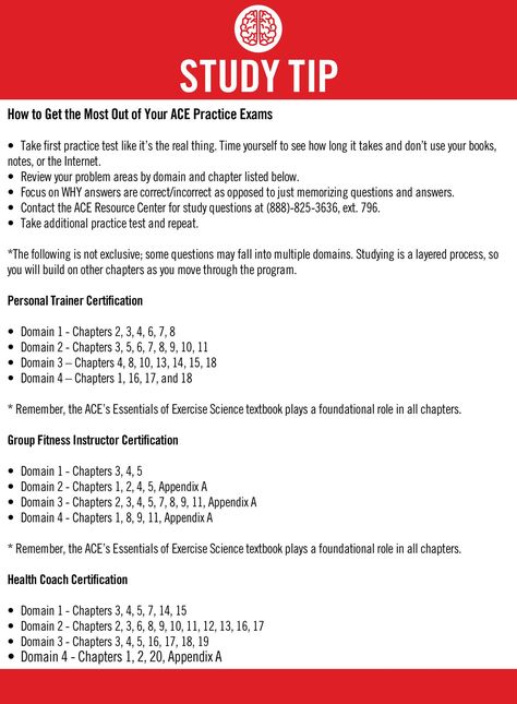 Domain/Chapter Breakdown Ace Personal Training Exam Tips, Ace Fitness Certification Study, Ace Exams, Ace Study, Nutrition Careers, Personal Trainer Business, Personal Training Certification, Ace Fitness, Personal Trainer Certification