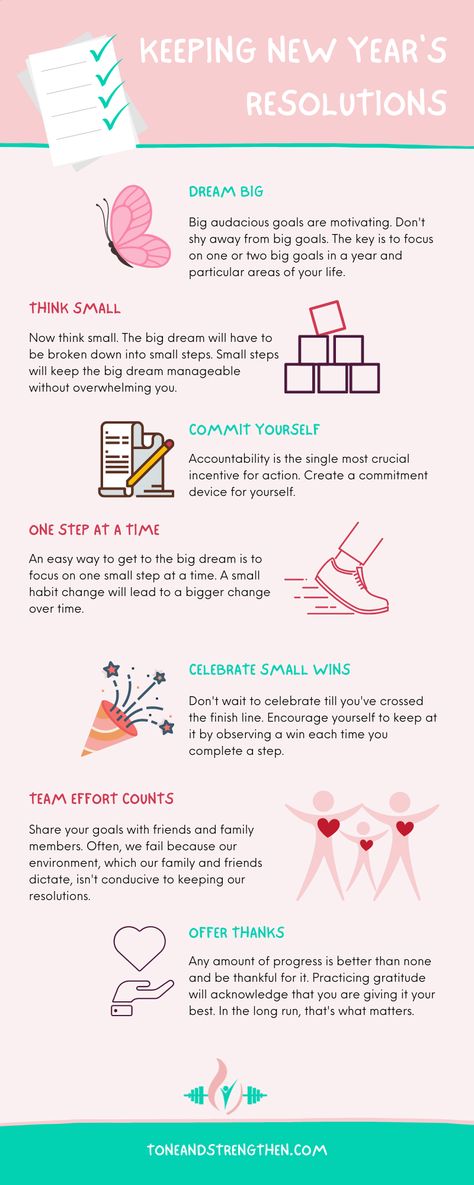 I love making new year's resolutions and setting goals for a new and improved ME. After the first two weeks, it gets hard to stick to these goals, though. Life and all the responsibilities start getting in the way. According to Forbes, only 8% of people achieve their New Year's resolutions. Here are a few tips to keep your new years resolutions 🗒️ #newyearsresolutions #newyearsgoals #health #endofyear #endofyearreflection New Year Gym Resolution, Resolutions For 2024, New Me Aesthetic, New Year Preparation, Resolutions Template, New Years Resolutions Template, New Years Resolution List, Organize Motivation, Resolution Ideas