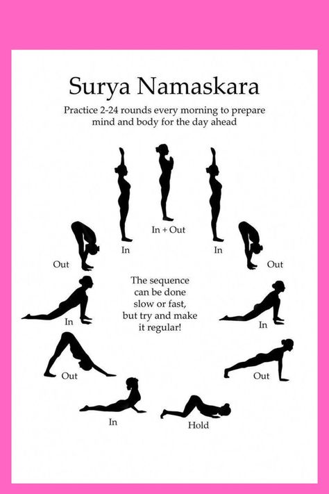 Surya Namaskar Pranayam ,Mind Health, Body Health Surya Namaskara, Surya Namaskar, Yoga Fashion, Meditation, Mindfulness, Yoga, Sun