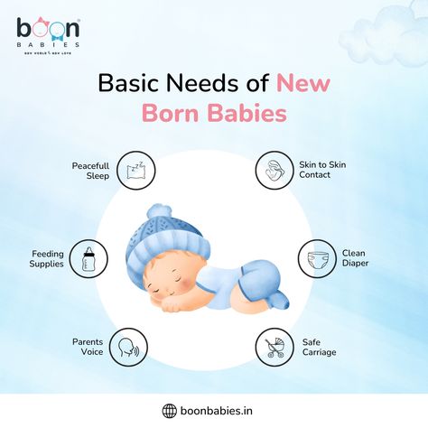 Starting your newborn's journey with the right care is crucial. 🌟 Follow our tips to ensure comfort, safety, and happiness during these precious early days. From cozy swaddles to gentle skin care, ensure your newborn's comfort and health from day one. Explore Now: boonbabies.in #NewbornCare #ParentingTips Skin Care Graphics, Nat Habit, Newborn Care Tips, Flexible Stone Veneer, Canva Editing, Newborn Tips, Reels Ideas, Creative Room, Baby Life Hacks