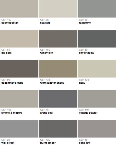 Collection of grays that have a mix of warm and cool undertones.  Post shares tips for how to pick good transitional paint colors. Transitional Paint Colors, Benjamin Moore Gray, Interior Paint Colors Schemes, Revere Pewter, Real Estat, Gray Paint, Benjamin Moore Paint, Grey Paint Colors, Upper West Side