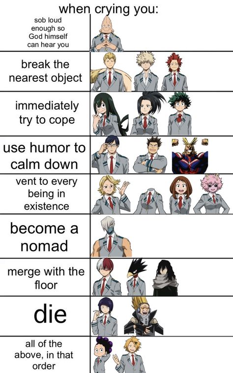 Class 1 A Fanart Funny, Class 1 A Height Chart Mha, Mha Height Comparison, How Mha Characters Mark Their Territory, Class 1 A Height, Mha Hight Chart, Mha Alignment Chart, Mha Seating Chart, Mha Height Chart