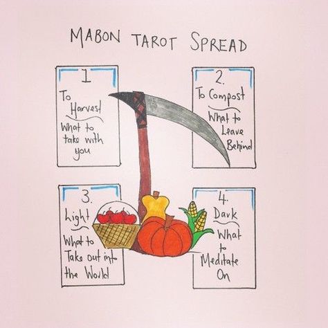 Mabon tarot spread over for the Sabbat. More ways to celebrate the season over on www.ethony.com Mabon Tarot, Samhain Ritual, Wiccan Sabbats, Tarot Reading Spreads, Tarot Cards For Beginners, Learning Tarot Cards, Tarot Card Spreads, Autumnal Equinox, Tarot Tips