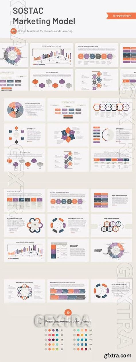 SOSTAC marketing model plan template Powerpoint, Keynote and Google Slides Template PPTX | KEY | 16 MB Sostac Marketing, Free Powerpoint Presentations, Plan Template, Slides Template, Templates Free Download, Keynote Template, Color Themes, Business Growth, Google Slides