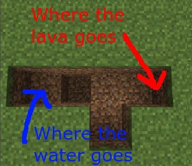 Not sure if this works on the current version pc 🤷🏻‍♀️ Cobblestone Builds Minecraft, Cobble Stone Generator Minecraft, Cobblestone Generator Minecraft, Diy Cobblestone, Minecraft Hack, Construction Minecraft, Minecraft Building Guide, Minecraft Redstone, Minecraft Farm