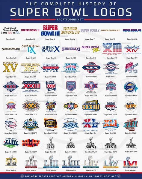 Nfl Super Bowl History, Super Bowl Logo, Superbowl Logo, Bowl Logo, Arizona State Flag, Nfl Superbowl, Super Bowl Nfl, Cool Nike Wallpapers, Logo Colors