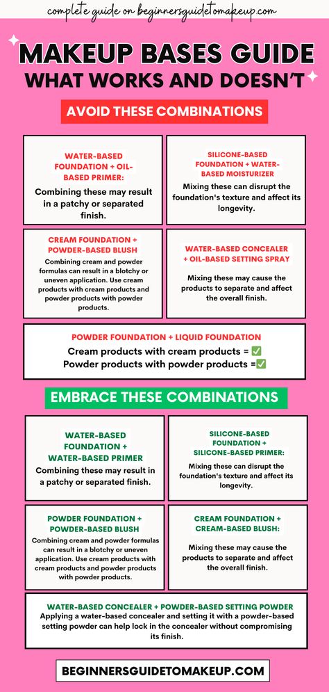 Unlock the Secrets: Your Comprehensive Makeup Bases Guide! 💄✨ Discover what works and what doesn't with our in-depth exploration of makeup bases. From foundation to primers, we spill the tea on the best and avoidable choices. Elevate your beauty routine with expert insights, ensuring a flawless canvas every time. Ready to navigate the world of makeup bases like a pro? Dive into our guide now! 🚀🌟 #MakeupBasesGuide #FlawlessCanvas #BeautyTips What Is Primer For Makeup, Makeup Dos And Don'ts, Workouts Stretches, Youtube Topics, Water Based Makeup, Silicone Primer, Best Makeup Primer, Water Based Foundation, Fashion Terminology