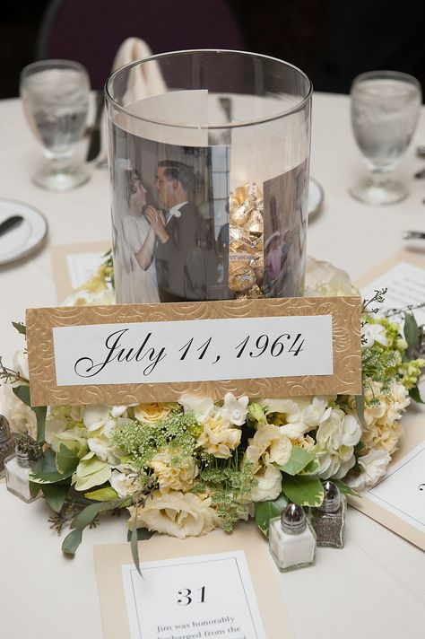 25 Wedding Anniversary Centerpieces, 50th Wedding Table Centerpieces, 30th Anniversary Centerpieces, 10 Year Anniversary Centerpieces, 50th Anniversary Tablescape, 50th Anniversary Flower Centerpieces, 50 Anniversary Centerpiece Ideas, 50ty Wedding Anniversary Party Ideas, 50 Anniversary Table Centerpieces