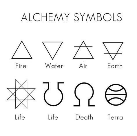 Study Witchcraft, Symbols For Balance, Mythological Symbols, Transmutation Circle, Alchemy Tattoo, Learn Reiki, Alchemic Symbols, Self Love Tattoo, Pagan Symbols