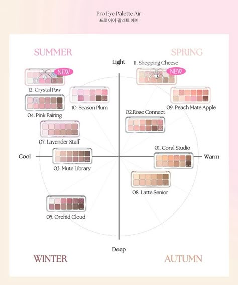 Romand Eyeshadow Pallete, Spring Color Palette Makeup, Dollie Makeup, True Winter Palette, Light Spring Palette, Light Spring Color Palette, J Makeup, Tone Makeup, Spring Tones