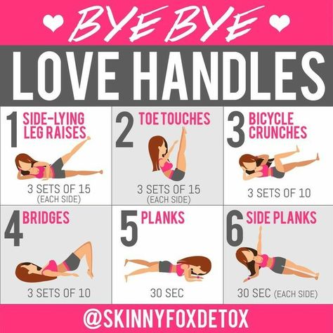 Love Handle Exercises Sup Yoga, Diet Plans For Women, Trening Abs, Yoga Photography, Love Handles, Body Fitness, Belly Fat Workout, Motivation Fitness, Yoga Sequences