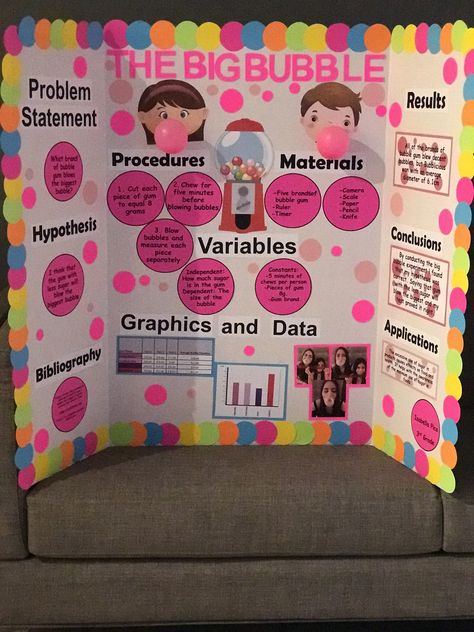 School Project Ideas, 5th Grade Science Projects, Kids Science Fair Projects, Elementary Science Fair Projects, Science Fair Board, Science Fair Experiments, Science Fair Projects Boards, Cool Science Fair Projects, Presentation Ideas For School