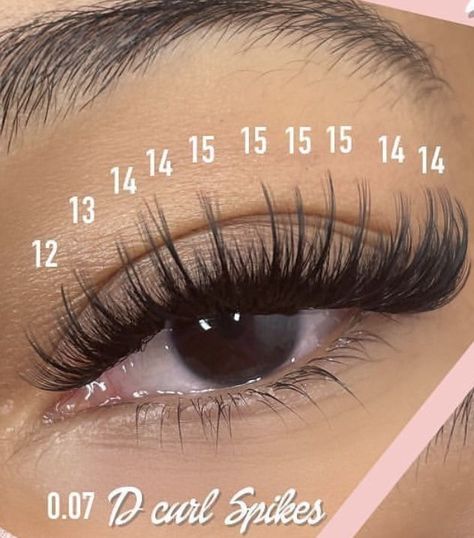 Lash Mapping With Curl, Lashes Extensions Lengths, Flirty Eyelash Extensions Styles, Eyelash Extensions With Numbers, Eyelash Extensions Styles With Mapping, Eyelash Extensions With Purple, 16 Mm Lash Extensions, Lash Inspo With Map, Mixed Lash Extensions