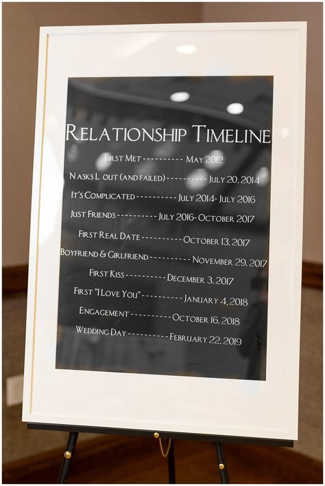 Wedding Relationship Timeline, Relationship Timeline Wedding, Lds Wedding Reception, Lds Weddings Reception, Ogden Temple, Dandiya Dress, Alternative Weddings, 50th Anniversary Decorations, Lds Temple Wedding