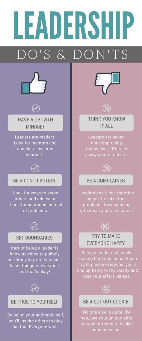 Leadership is the ability of an individual or a group of individuals to influence and guide followers or other members of an organization. Tamil Home, Chocolate Business, Leadership Inspiration, Leadership Activities, Life Coach Training, Leadership Abilities, Leadership Skill, Servant Leadership, Chocolate Making