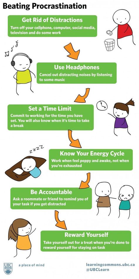 Beating #Procrastination - Managing your Time #Infographic + videos, tips and other resources How To Stop Procrastinating, College Hacks, Study Skills, Time Management Tips, Management Tips, What’s Going On, College Life, Spring Cleaning, Study Tips