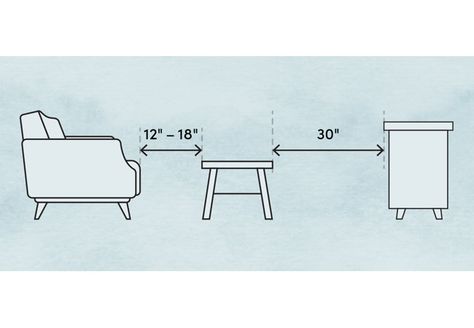 Coffee Table Size: How to Choose the Right Coffee Table Dimensions | Wayfair Coffee Table Size Guide, Table Size Guide, What Size Coffee Table, Extra Large Coffee Table, Mountain House Decor, Coffee Table Height, Coffee Table Size, Perfect Coffee Table, Coffee Table Dimensions