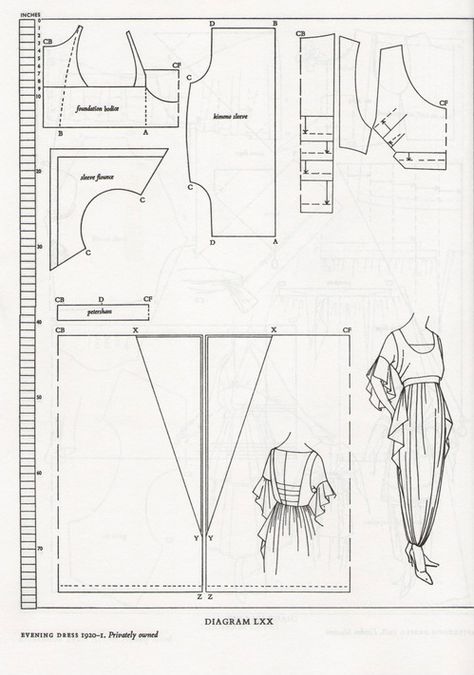 1910 Sewing Pattern, 1900 Dress Pattern, 1910s Sewing Patterns, 1910s Patterns, Cocoon Dress Pattern, Edwardian Dress Pattern, 1920s Dress Pattern, Historical Patterns, Pattern Layout