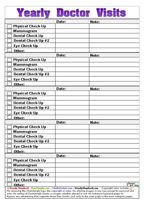 Yearly Doctor Visits, Hsa Eligible Items, Doctor Checklist, Medical Organization, Life Management Binder, Medical Printables, Bullet Journal Calendrier, Medical Binder Printables, Life Organization Binder