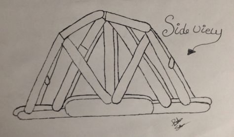 Well, I guess this is art. I had to make a bridge out of Popsicle sticks with my two friends for I.T. Class. You see I got stuck with drawing it because I'm the artsy one. So, you guys might as well see my  "beautiful" sketch of our bridge. Bridge Craft, Ice Cream Stick, Beautiful Sketches, Two Friends, Popsicle Sticks, A Bridge, Bridge, Ice Cream, Sketch