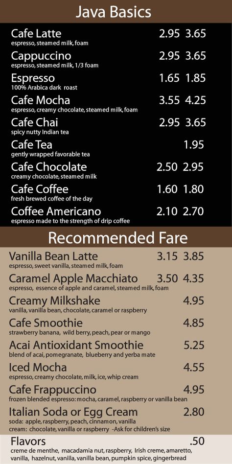 coffee house menu board | CoffeeNet - How to Run a Coffee Shop -- The Network for Resources Quotes Coffee Shop, Coffee Shop Drinks, Coffee Shop Business Plan, Menu Sans Gluten, Mobile Coffee Shop, Coffee Trailer, Coffee Shop Menu, Coffee Shop Business, Quotes Coffee