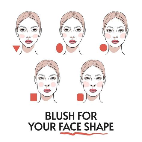 Makeup For Inverted Triangle Face Shape, Inverted Triangle Makeup Placement, Inverted Triangle Face Makeup, Makeup For Inverted Triangle Face, Inverted Triangle Makeup, Inverted Triangle Face Shape Makeup, V Triangle Face Shape, Upside Down Triangle Face Shape, Makeup Face Shape