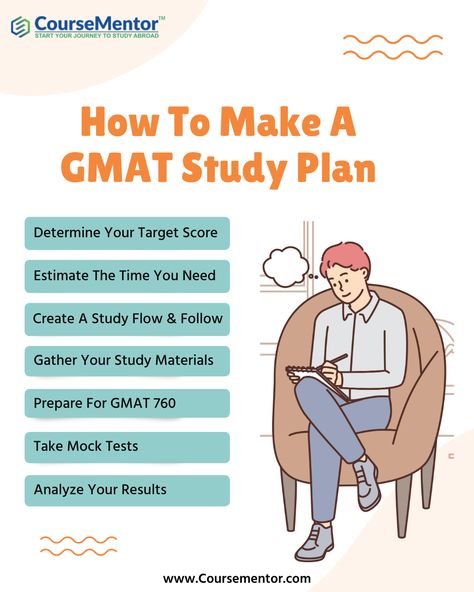 How to make a GMAT study plan Gmat Study Motivation, Study Plan For Board Exam, Ielts Self Study Plan, Gmat Study Plan, Sat Study Plan 1 Month, Gmat Exam, Gmat Prep, Mock Test, Study Smarter