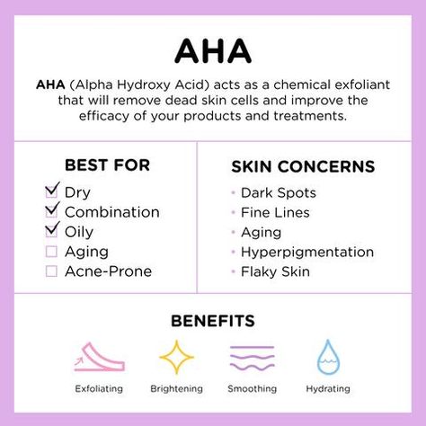 Acne Hyperpigmentation, Skin Facts, Budget Planer, Oily Skin Care, Flaky Skin, Skin Benefits, Les Rides, Face Skin Care, Skincare Ingredients