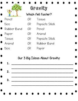 This is a recording sheet for a gravity experiment. Students drop the items on the recording sheet from the same height at the same time with a partner. Then, they circle which one fell faster. They will be shocked to see that size and weight have no effect on how quickly something falls, but shape does! At the end, they will record their 3 Big Ideas about gravity together. Gravity Experiments 3rd Grade, Gravity Projects For Kids, Gravity Activities For Kids, Gravity Experiments For Kids, Gravity Project, Gravity Activities, Gravity Experiments, Summer Stem Activities, Gravity Science