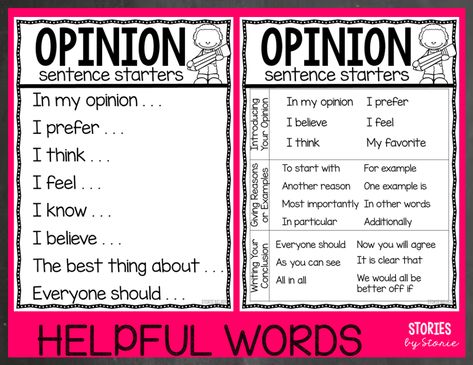 Opinion Writing Anchor Charts, Opinion Writing Template, Opinion Writing Prompts, Second Grade Writing, Third Grade Writing, Blog Title, 3rd Grade Writing, Writing Template, 2nd Grade Writing