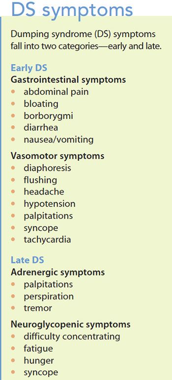 dumping syndrome cause management patient education ds symptoms Ulcer Symptoms, Dumping Syndrome, Medical Laboratory Science Student, Vasomotor Symptoms, Gastric Problem, Medical Surgical Nursing, Medical Laboratory Science, Sleep Remedies, Stomach Problems