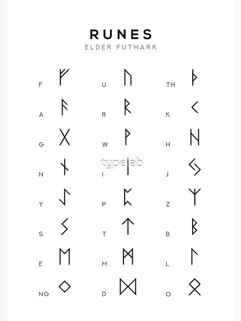 Futhark Runes Alphabet, Runes Alphabet, Rune Alphabet, Viking Tattoo Symbol, Runic Alphabet, Alphabet Learning, Elder Futhark Runes, Futhark Runes, Elder Futhark