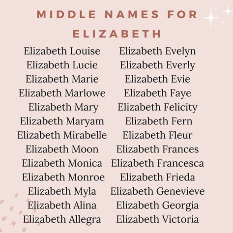 Baby Names Uk, School Names Ideas, Middle Name Ideas, Baby Middle Names, Name Combinations, Elizabeth Name, Gender Reveal Announcement, Female Character Names, Middle Names