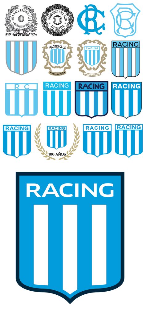 Racing Club badge evolution Racing Club Tattoo, Escudo Racing, Racing Tattoos, Club Tattoo, Logo Evolution, Argentina Football, Sports Article, Jockey Club, Racing Club