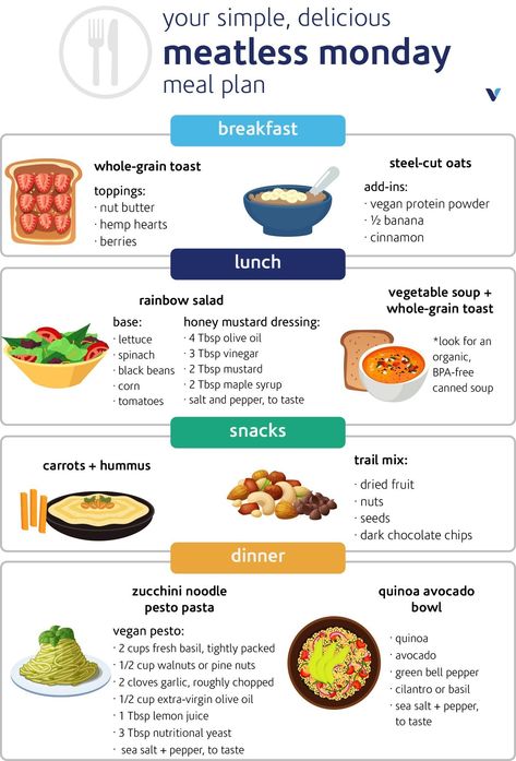 Not Sold On Meatless Monday? This Meal Plan Will Win You Over 30 Day Vegetarian Challenge, Healthy Eating Vegetarian Meal Plan, Vegan Daily Meal Plan, 90s Diet Plan, Weekly Cooking Plan, Meatless Mondays Recipes, Model Diet Meal Plan Vegetarian, 90s Model Diet, Daily Dozen Meal Plan