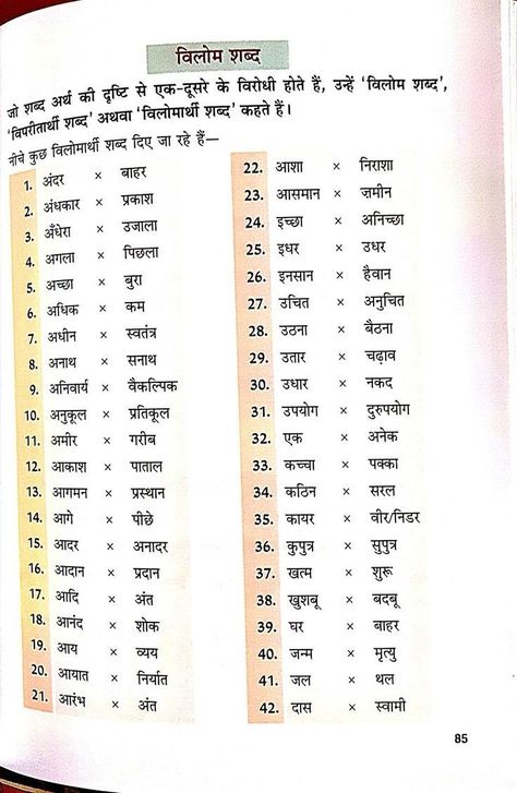 Vilom Shabd Worksheet For Class 3, Samanarthi Shabd In Hindi, Opposite Words For Kids, Hindi Poems For Kids, Teaching Learning Material, Hindi Grammar, Letter Worksheets For Preschool, English Word Book, Hindi Language Learning