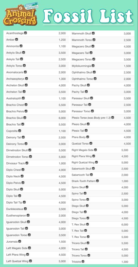 Animal Crossing Fossil List, Acnh Fossil List, Acnh Price List, Fossil Animal Crossing, Acnh Name Island, Cute Animal Crossing Island Ideas Names, Acnh Guidebook, Acnh Island Names Ideas List, Island Name Ideas Animal Crossing