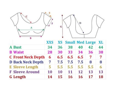 Pola Blus, Stretchable Blouse, Blouse Size Chart, Sewing Measurements, Sewing Blouses, Sewing Machine Basics, Girls Dress Sewing Patterns, Sewing Tutorials Clothes, Blouse Measurement