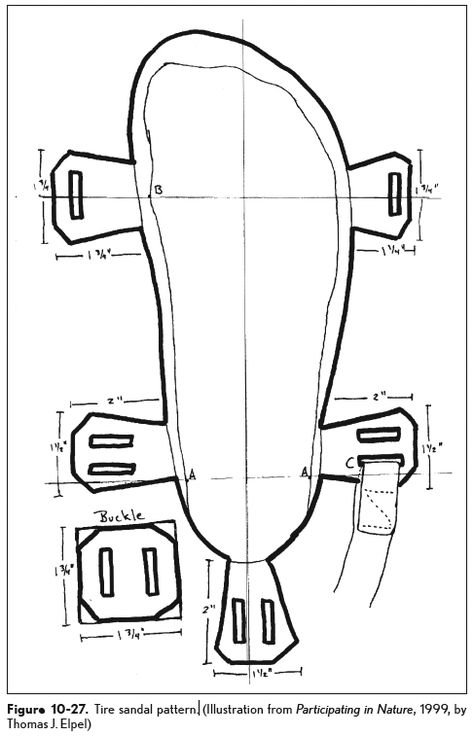 Celtic Shoes, Diy Footwear, Celana Boxer, Homemade Shoes, Supraviețuire Camping, Shoe Patterns, Make Your Own Shoes, Diy Sandals, Tyres Recycle