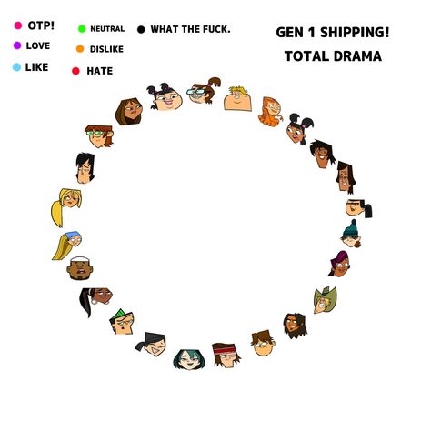 Total Drama Shipping Chart, Total Drama Height Chart, Duncan X Harold, Oc Generator, Relationship Chart, Fun Sleepover Ideas, Drama Total, Drama Island, Total Drama Island